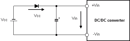 Fig. 1.2 Example of reverse input voltage protection circuit vol.2