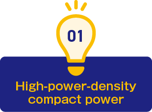 1.High-power-density compact power supply