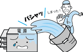 水、湿気