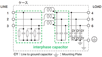 Circuit diagram of TAC-50-103（standard product）Y：Star connection