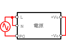 図2　入力-FG