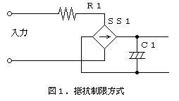 1.抵抗制御方式（図1）