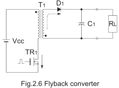 (5) Flyback converter