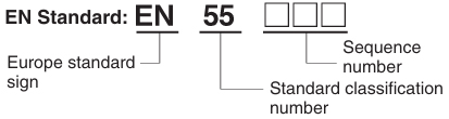 (9) Safety Standards