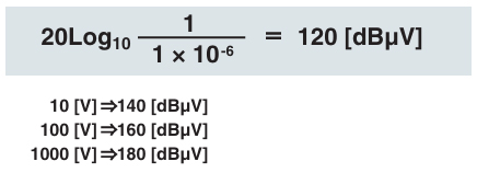(12) Unit of Noise