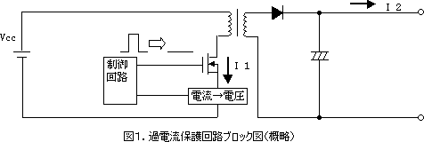 1.過電流保護回路動作概要