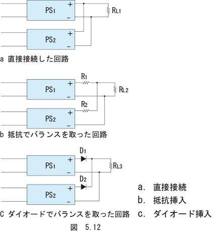 （13）並列運転・冗長運転