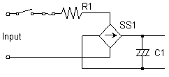 Fig.1 Resistor limit method