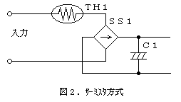2.サーミスタ方式（図2）