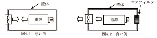 4.ファン取付方法