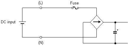 2. The wiring for DC input