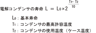 （3）寿命