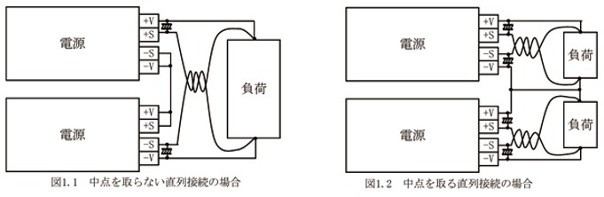1.直列接続時
