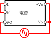 図3　出力-FG