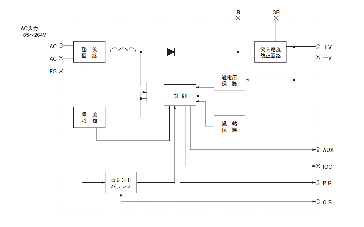/tool/tag/fig/blo_dpa500f.jpg