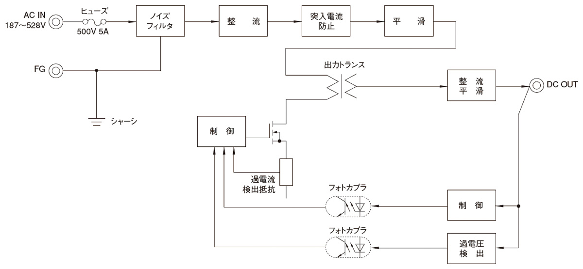 /tool/tag/fig/blo_fca75f.jpg