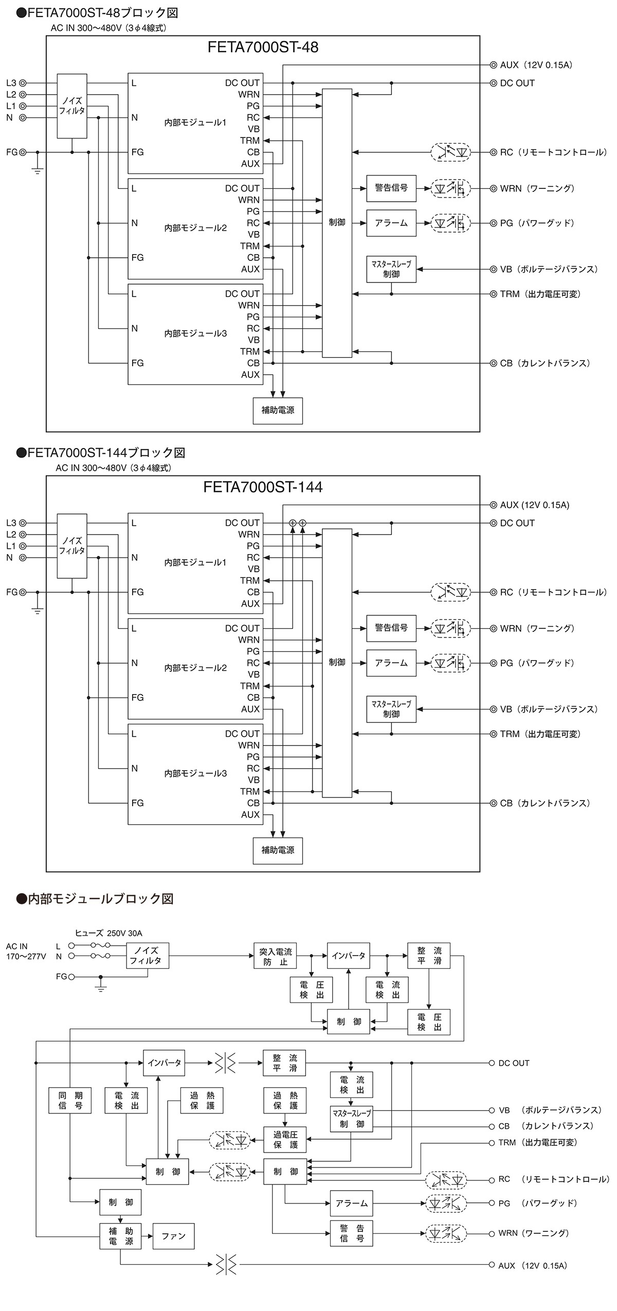 /tool/tag/fig/blo_feta7000st.jpg