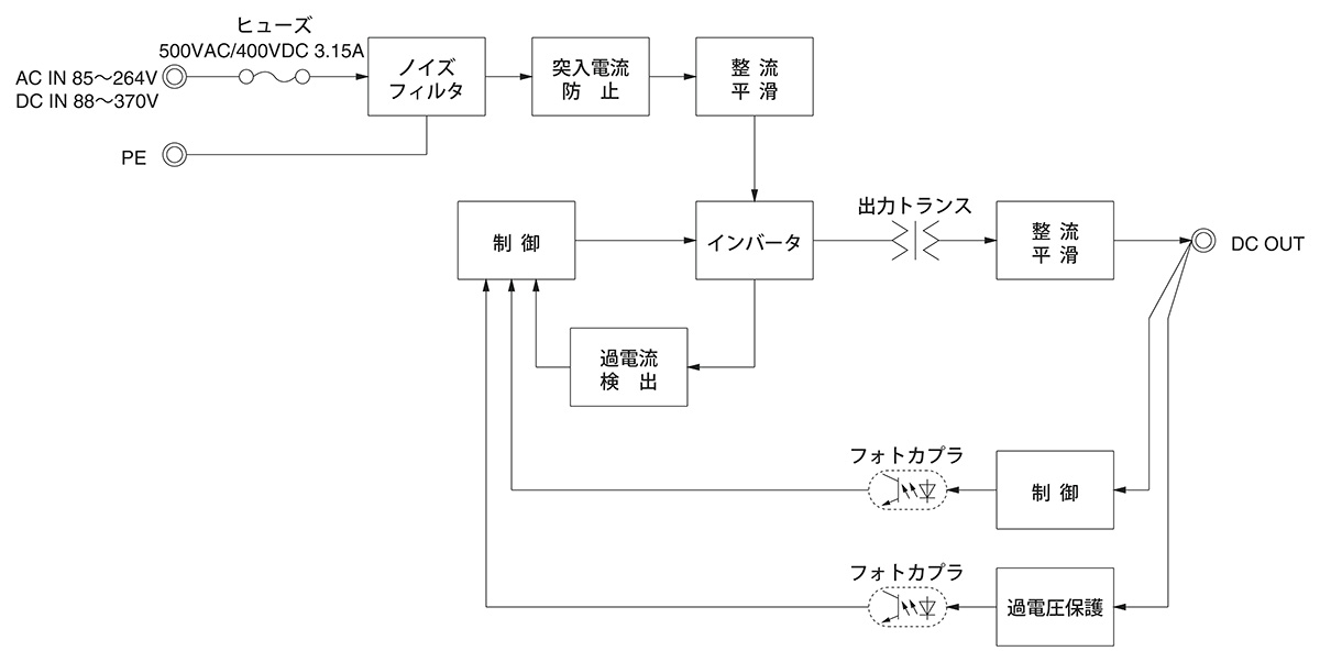 /tool/tag/fig/blo_kh60f.jpg