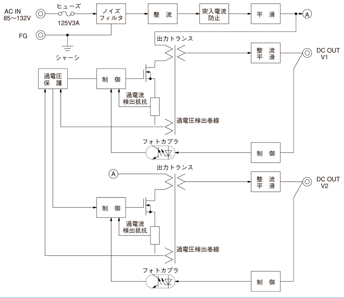 /tool/tag/fig/blo_mmb50a.jpg