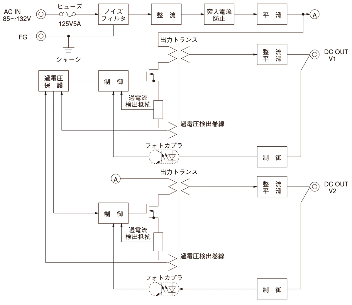 /tool/tag/fig/blo_mmb75a.jpg