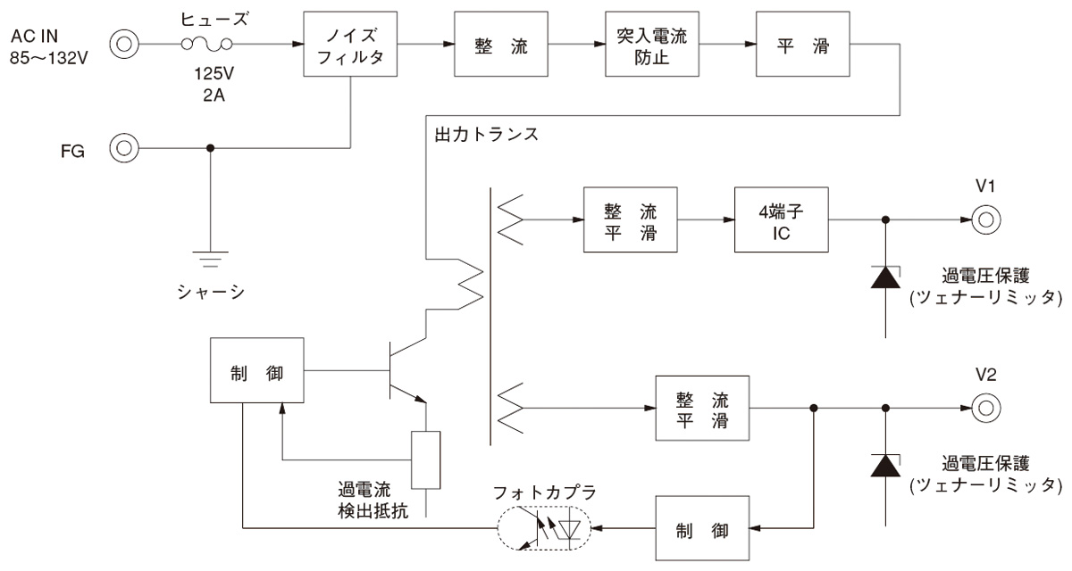/tool/tag/fig/blo_rmb15a.jpg