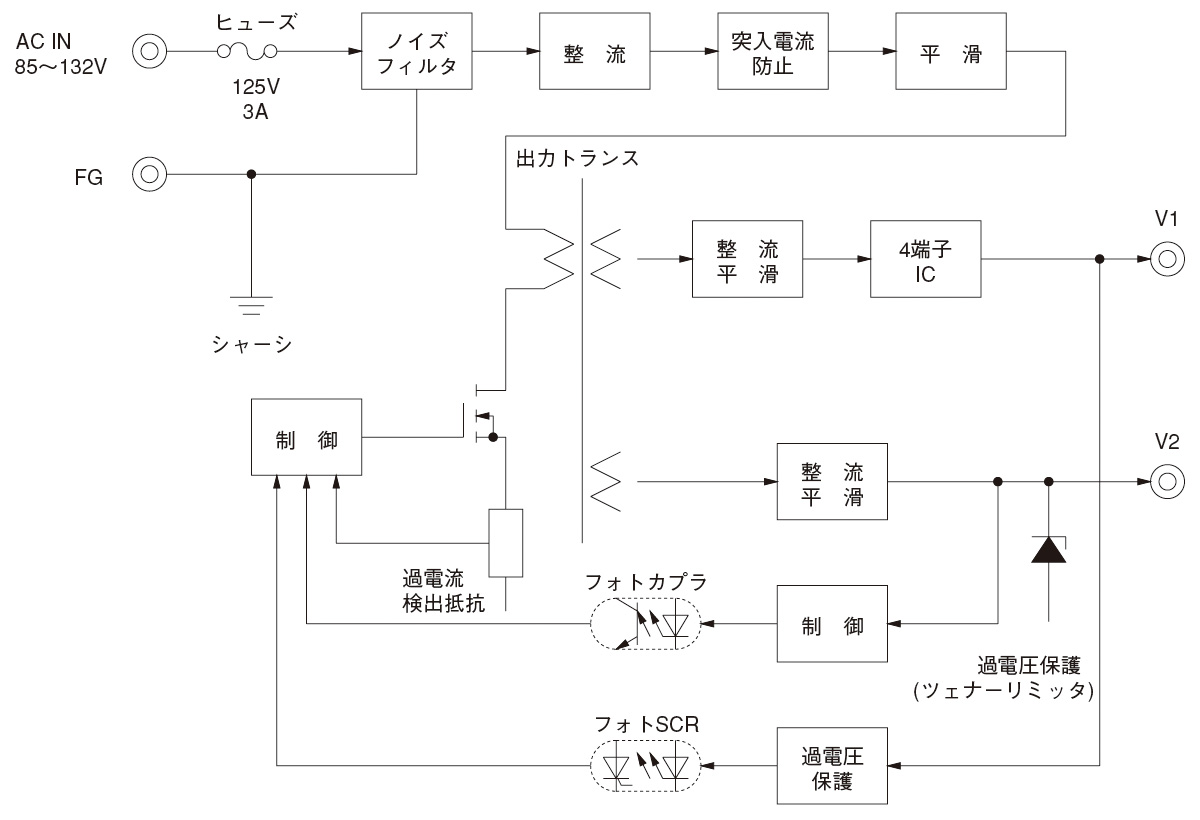 /tool/tag/fig/blo_rmb30a.jpg