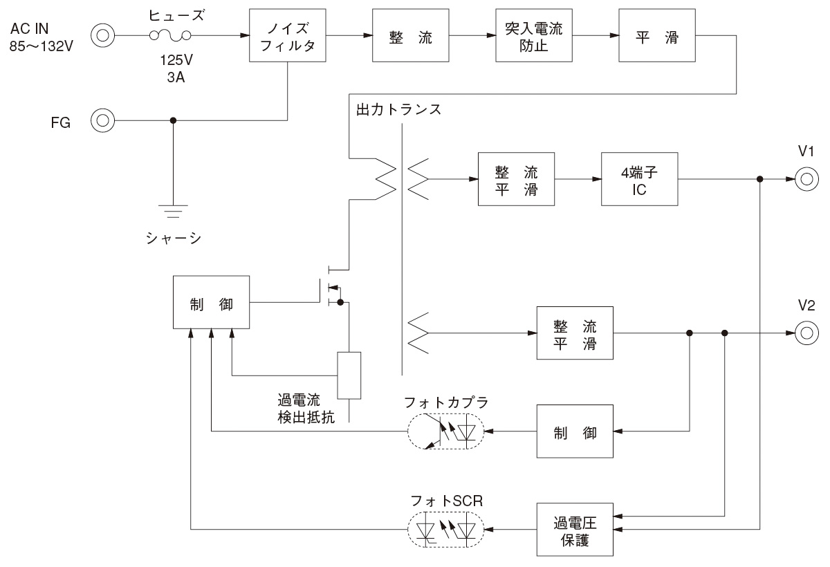 /tool/tag/fig/blo_rmb50a.jpg