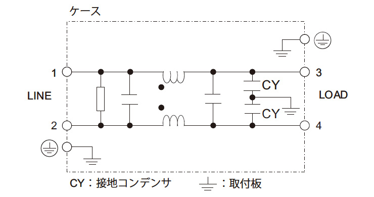 /tool/tag/fig/cir_nac-30.jpg