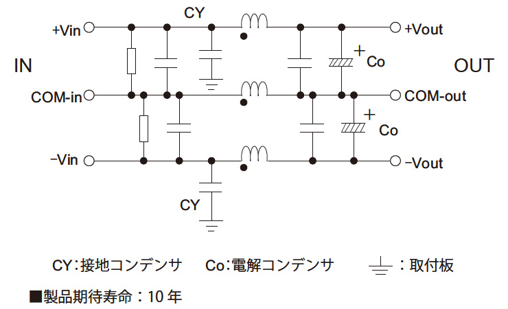 /tool/tag/fig/cir_sna-01.jpg