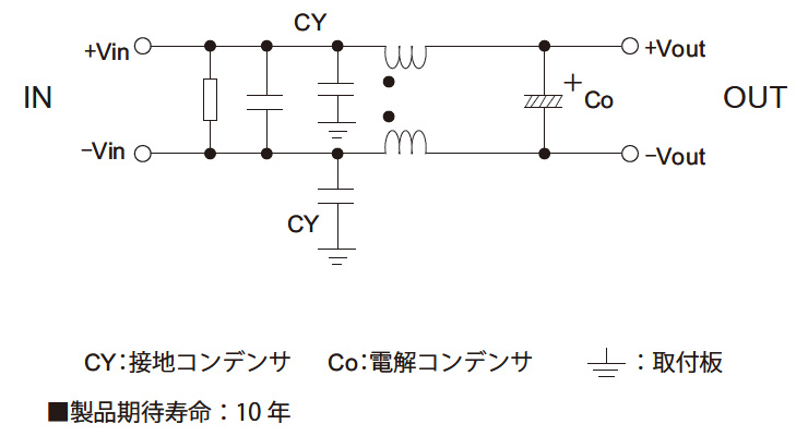 /tool/tag/fig/cir_snr-10.jpg