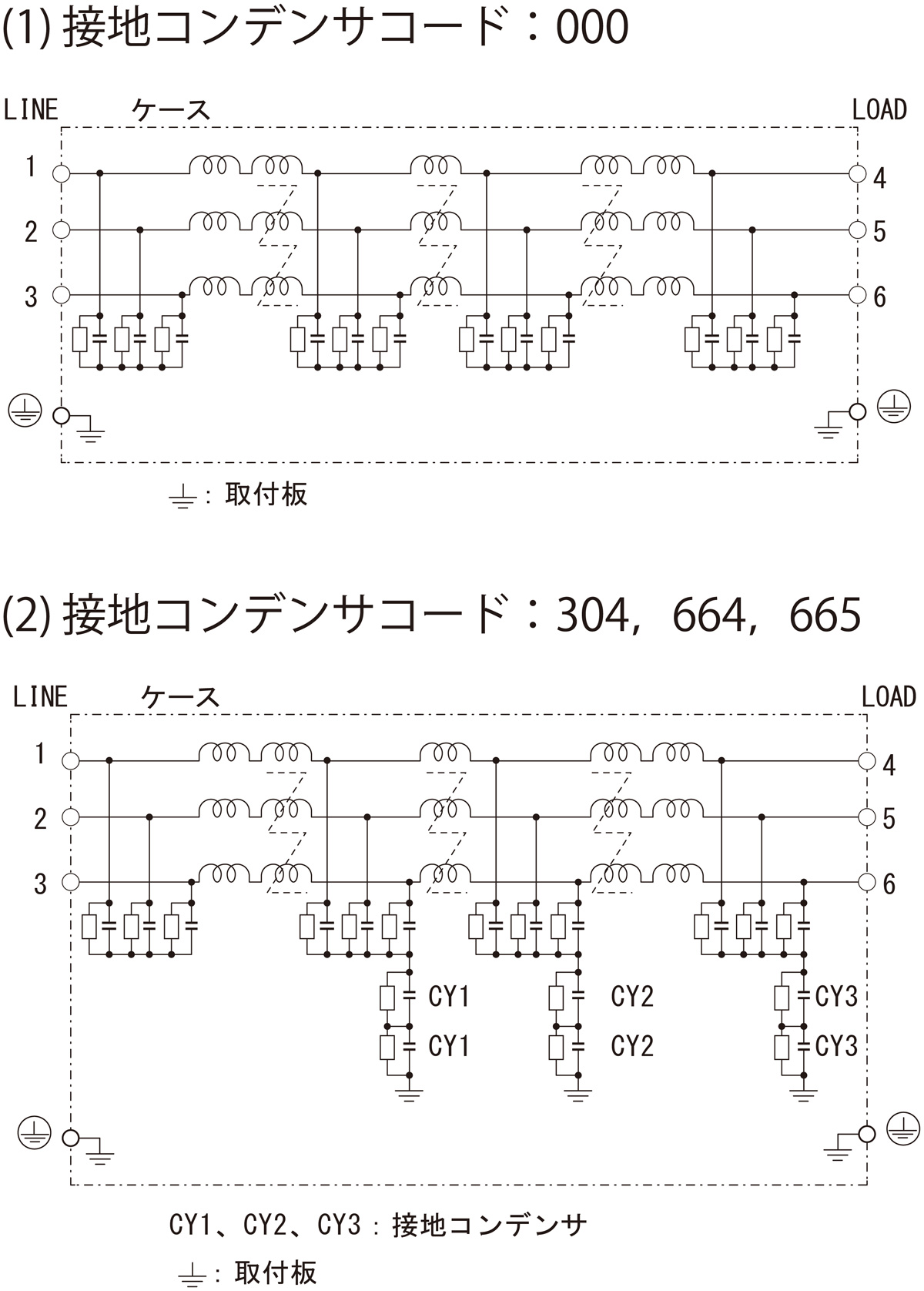 /tool/tag/fig/cir_tsc-600.jpg