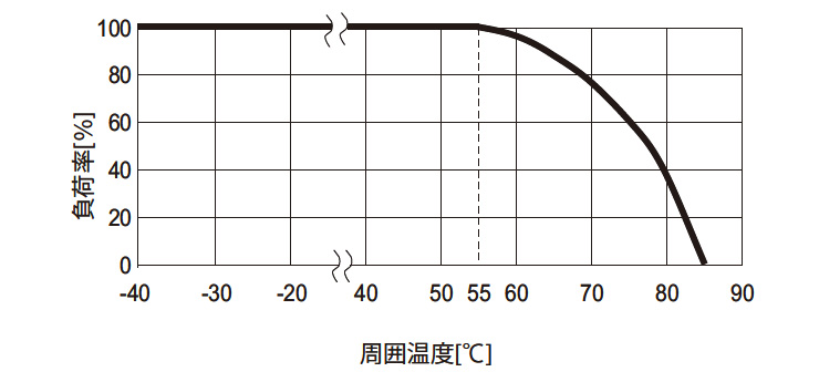 /tool/tag/fig/der_eap-10.jpg
