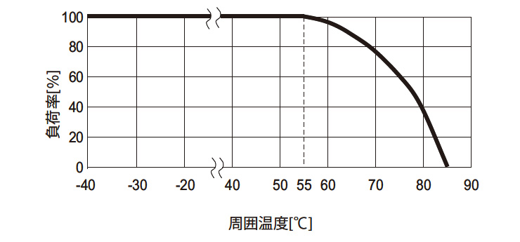 /tool/tag/fig/der_esp-16.jpg
