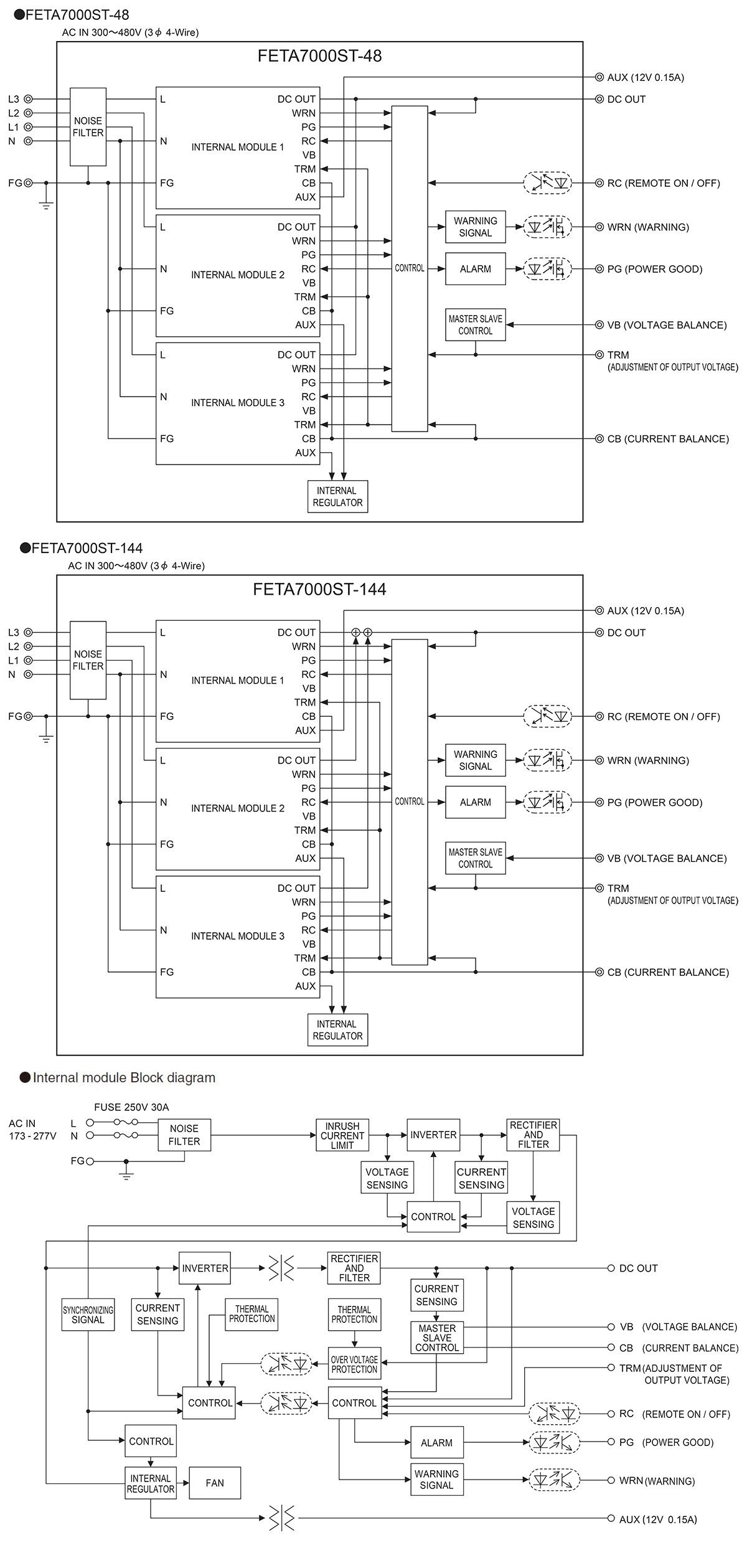 /tool/tag/fig/e_blo_feta7000st.jpg