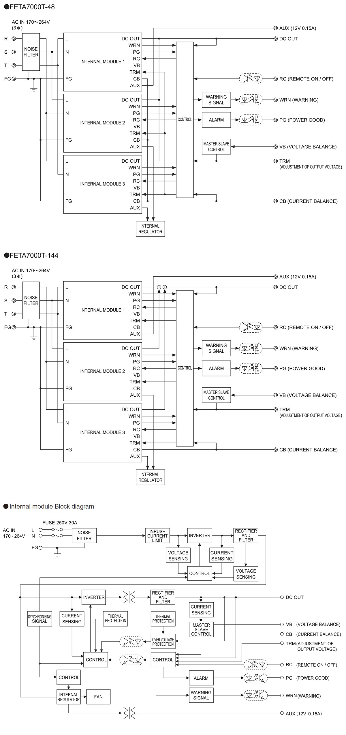 /tool/tag/fig/e_blo_feta7000t.jpg