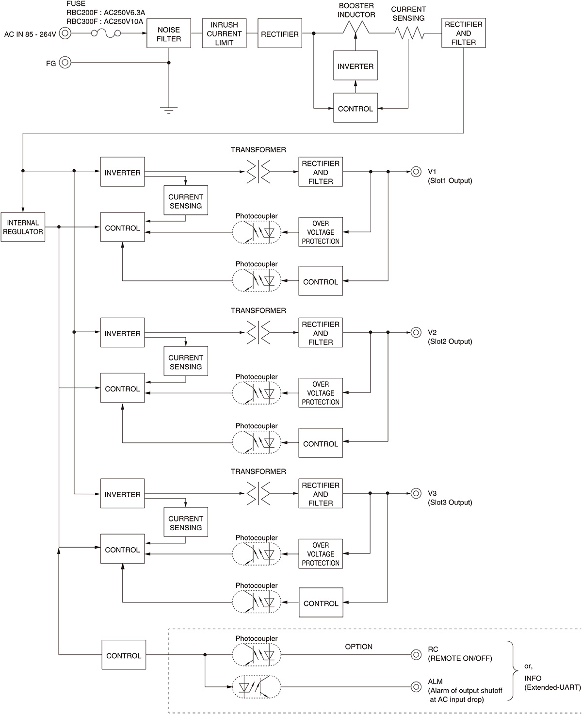 /tool/tag/fig/e_blo_rb-series.jpg
