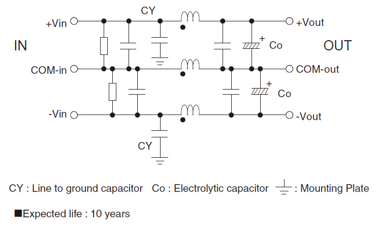 /tool/tag/fig/e_cir_sna-01.jpg