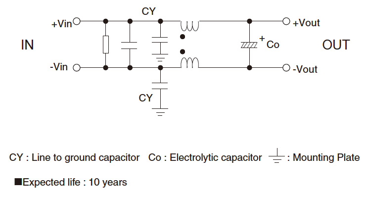 /tool/tag/fig/e_cir_snr-10.jpg